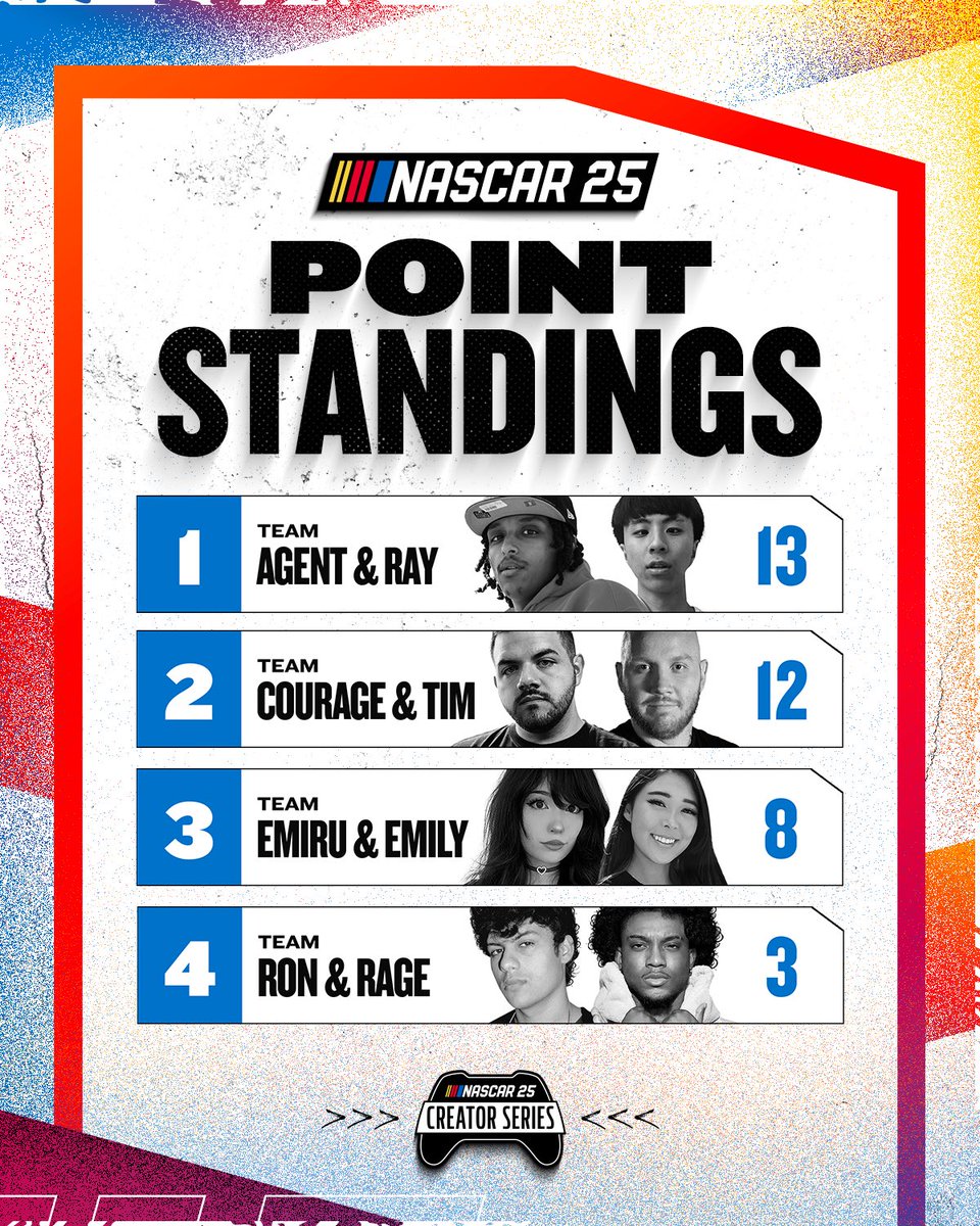 Who has been on the Madden NFL cover? Players since 2000 - ESPN, image size:960x1200