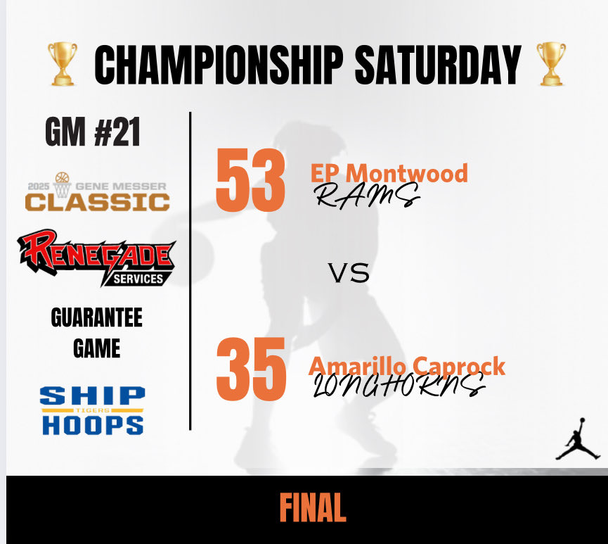 Gene Messer Classic tweet media