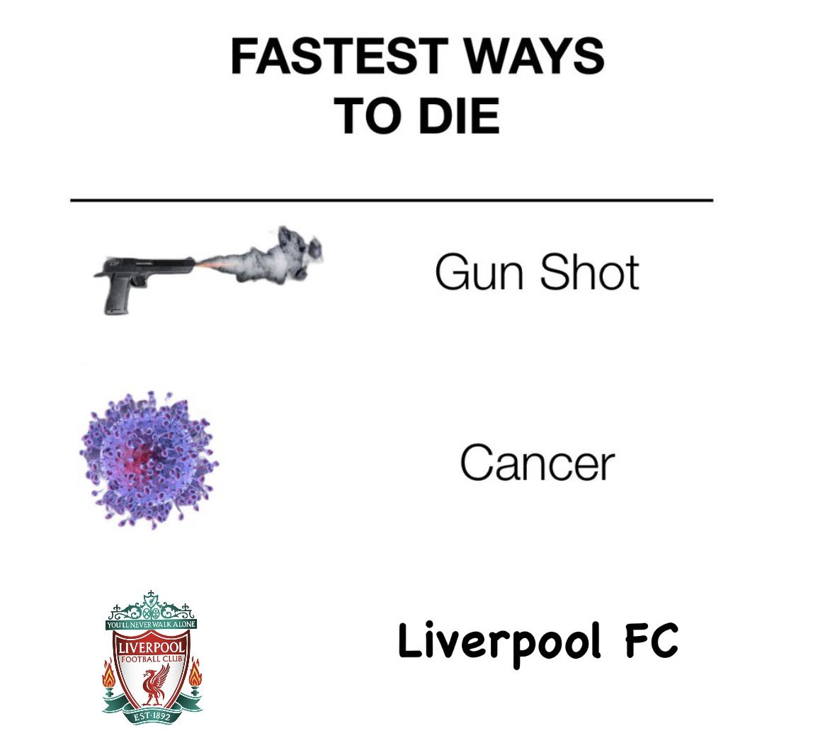 caro (@lfc__caro) on Twitter photo 