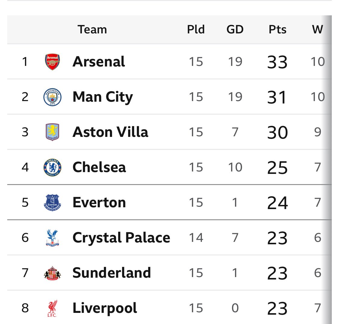 JonnyL1878 (@jonnyl1878) on Twitter photo 