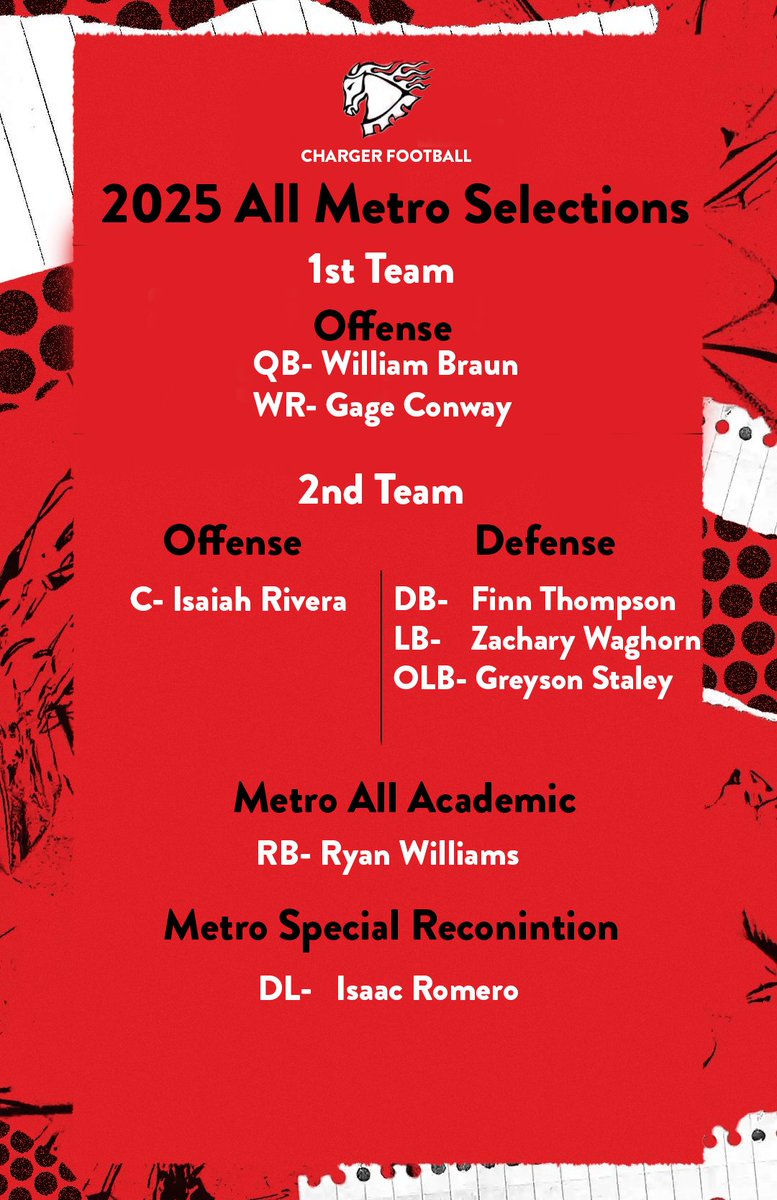 David Lee: HC Albuquerque Academy tweet media