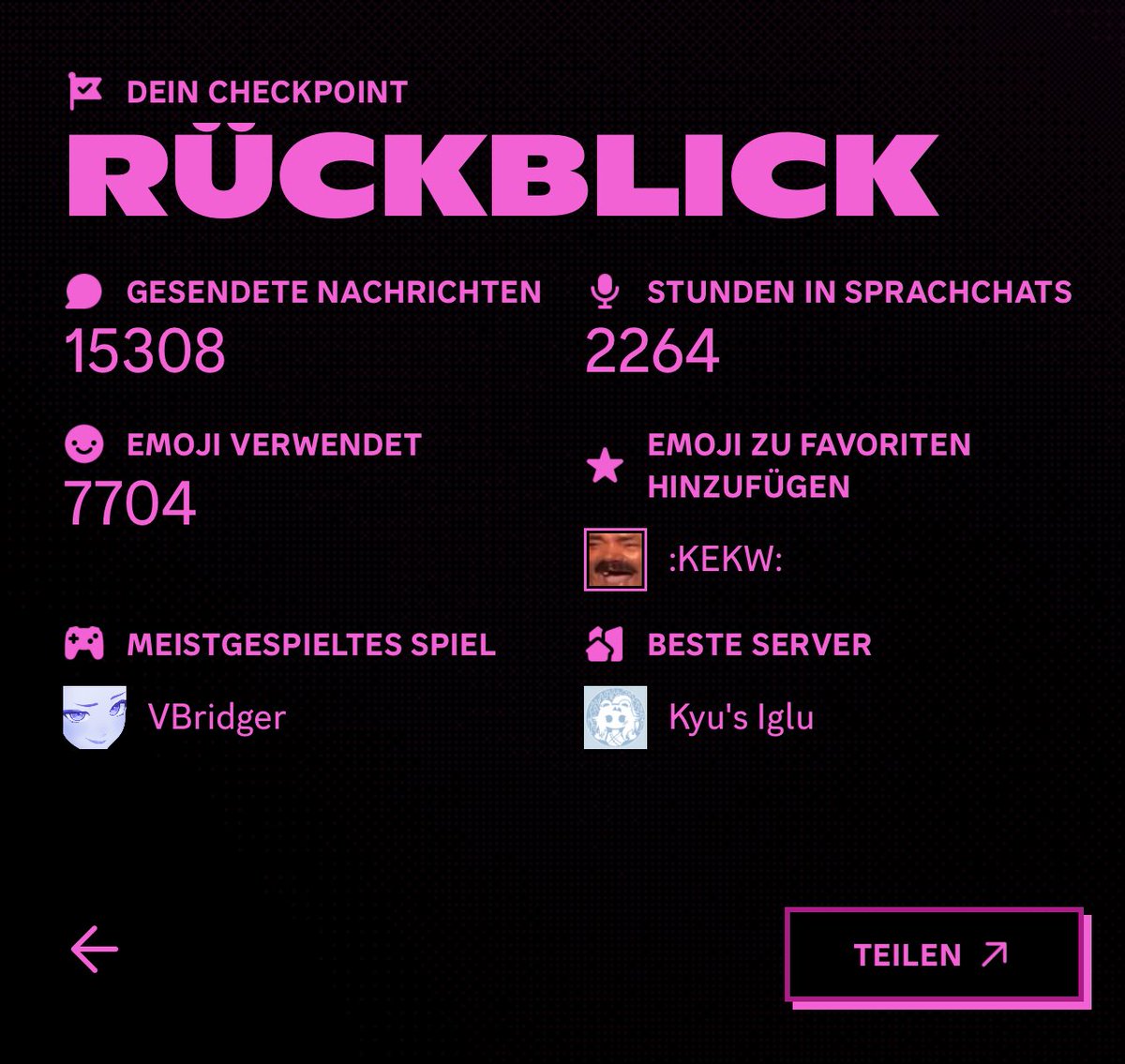 Unemployed behavior 😔✌🏻