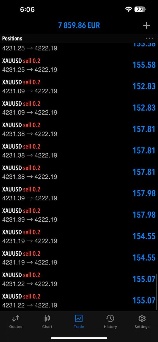 GOLD+FOREX Signals(FREE)
Join Telegram ➡ t.me/GeorgeGoldTrad…
t.me/GeorgeGoldTrad…
😍4 - 7 Daily signals
👉Join us on Telegram
$xauusd $gbpusd $eurusd $usdcad $nzdusd $audusd $gbpaud $audjpy $nasdaq $dow $stock $gbpjpy $btcusd $pound $usoil $crypto $forex $eurnzd $gbpaud