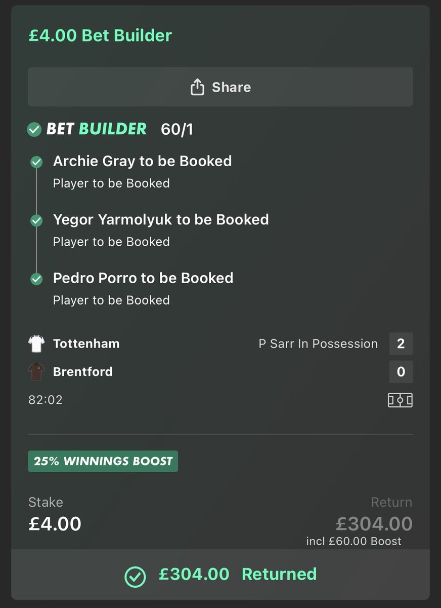 Steady day on the Hamilton Ricards 🟨