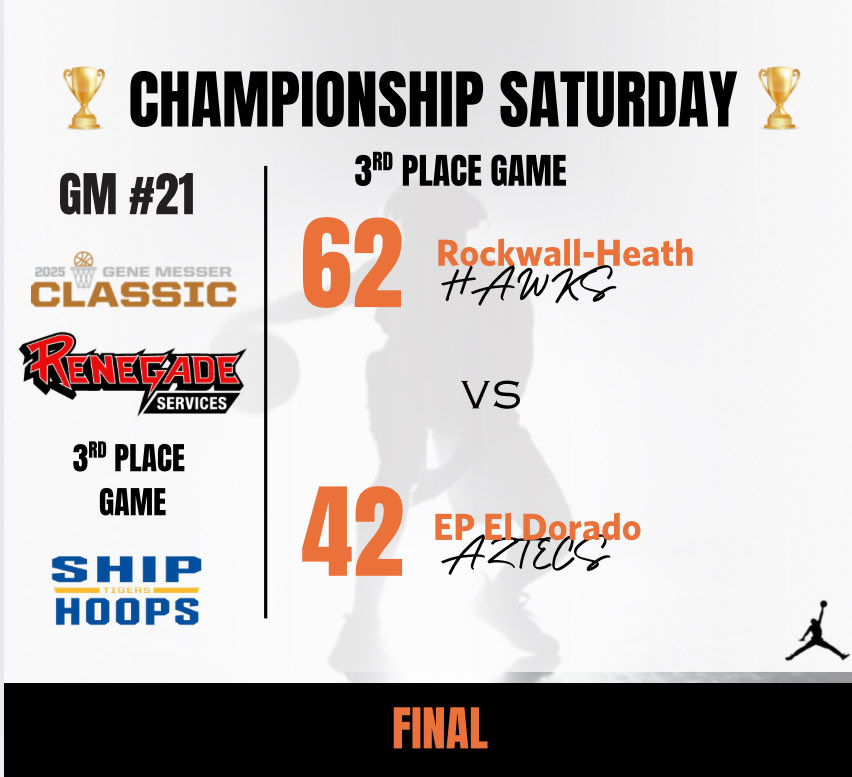 Gene Messer Classic tweet media