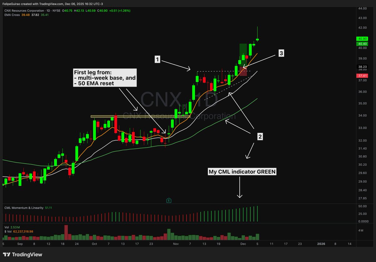 Efficient operations klydexglobal exchange optimize professional trading  cycles.kdj