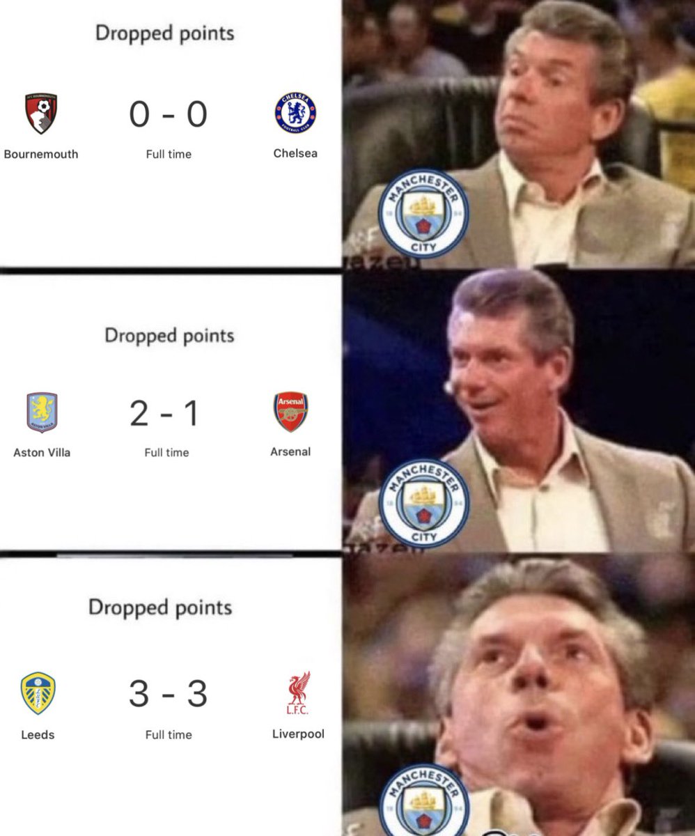 Goldco69's tweet photo. Man City fans today https://t.co/kwwS2VlVqt