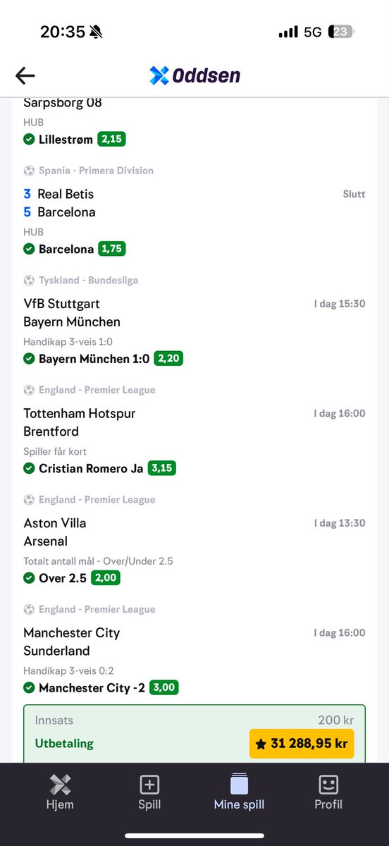 Julegave til kjerringa dekket😆