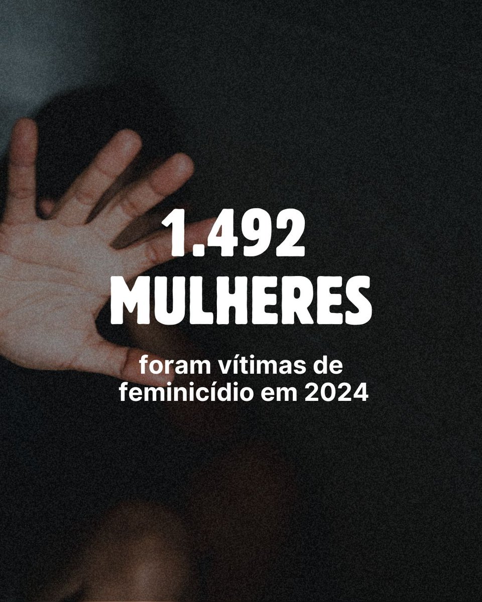 Das 1.492 mulheres assassinadas por feminicídio no Brasil em 2024, 145 foram mortas no Paraná, segundo o Laboratório de Estudos de Feminicídios da UEL. MULHERES VIVAS. MACHISMO MATA.