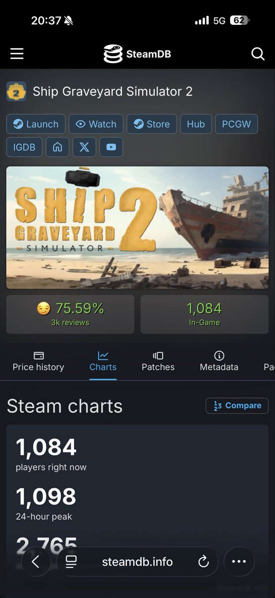 Ship2 2,5 roku po premierze