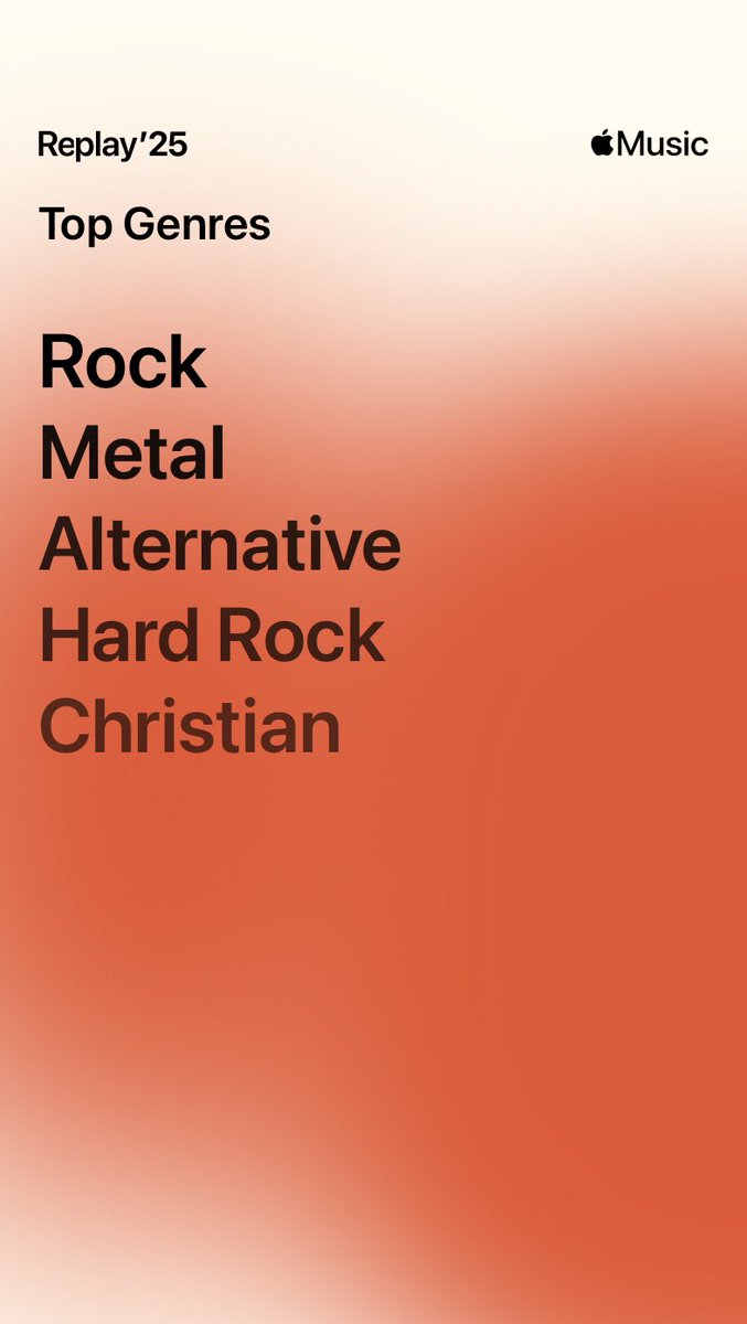 Ok <a href="/AppleMusic/">Apple Music</a> this is fairly accurate! <a href="/MemphisMayFire/">Memphis May Fire</a> <a href="/TDWPband/">The Devil Wears Prada</a> <a href="/UnderoathBand/">Underoath</a> <a href="/IfNotForMeBand/">If Not For Me</a> <a href="/anberlin/">Anberlin</a> <a href="/raincitydrive/">Rain City Drive</a> <a href="/SleepTheoryBand/">Sleep Theory</a> <a href="/FromAshestoNew/">From Ashes to New</a> <a href="/disciplerocks/">Disciple</a> <a href="/AAofficial/">Asking Alexandria</a> <a href="/magdalenerose_/">🥀Magdalene Rose🥀</a> <a href="/LeviticussBand/">Leviticuss</a> <a href="/WindWalkersBand/">Wind Walkers</a> <a href="/sentbyravens/">Sent By Ravens</a> <a href="/nfrealmusic/">NF</a> <a href="/NateParrish4/">NateParrish</a> and more