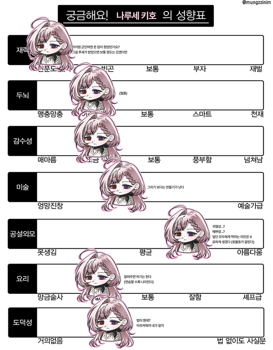 S2uruse's tweet photo. https://t.co/ZegvuE9lFy
