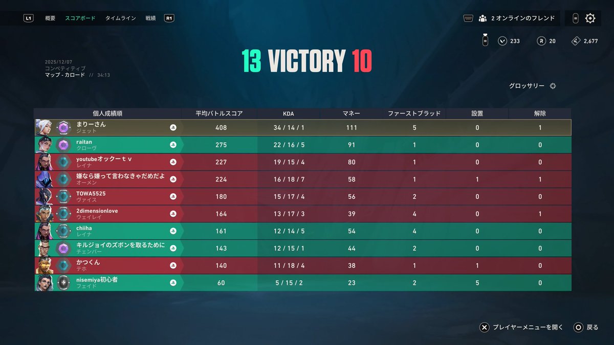 まりーさん tweet media