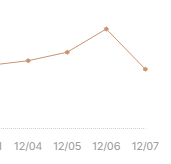 1oversten's tweet image. 