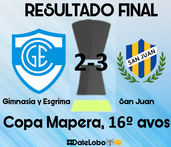 Resultado Final.

Gimnasia cayó 2 a 3 contra San Juan en el tiempo extra, luego de haber jugado casi 120' con 10 hombres.

Ahora el plantel se enfocará de, por lo menos, hacer una participación respetable en lo que queda de Liga Maps

#DaleLobo🐺👊