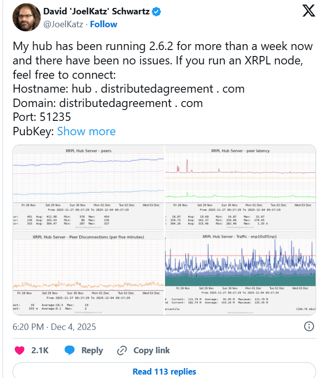 🚨 XRPL Hub jetzt für alle offen! So läuft der Ripple-Node wirklich! 🚨

Ripple-CTO David Schwartz hat den XRPL Hub erstmals öffentlich zugänglich gemacht – ein Dashboard zur Überwachung eines XRPL-Nodes. 🖥️📊

Dort kann man Uptime, Verbindungen und Auslastung des Nodes in