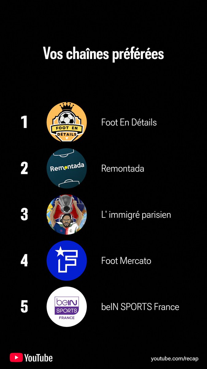 Mon récap youtube 2025🔥🔥🔥