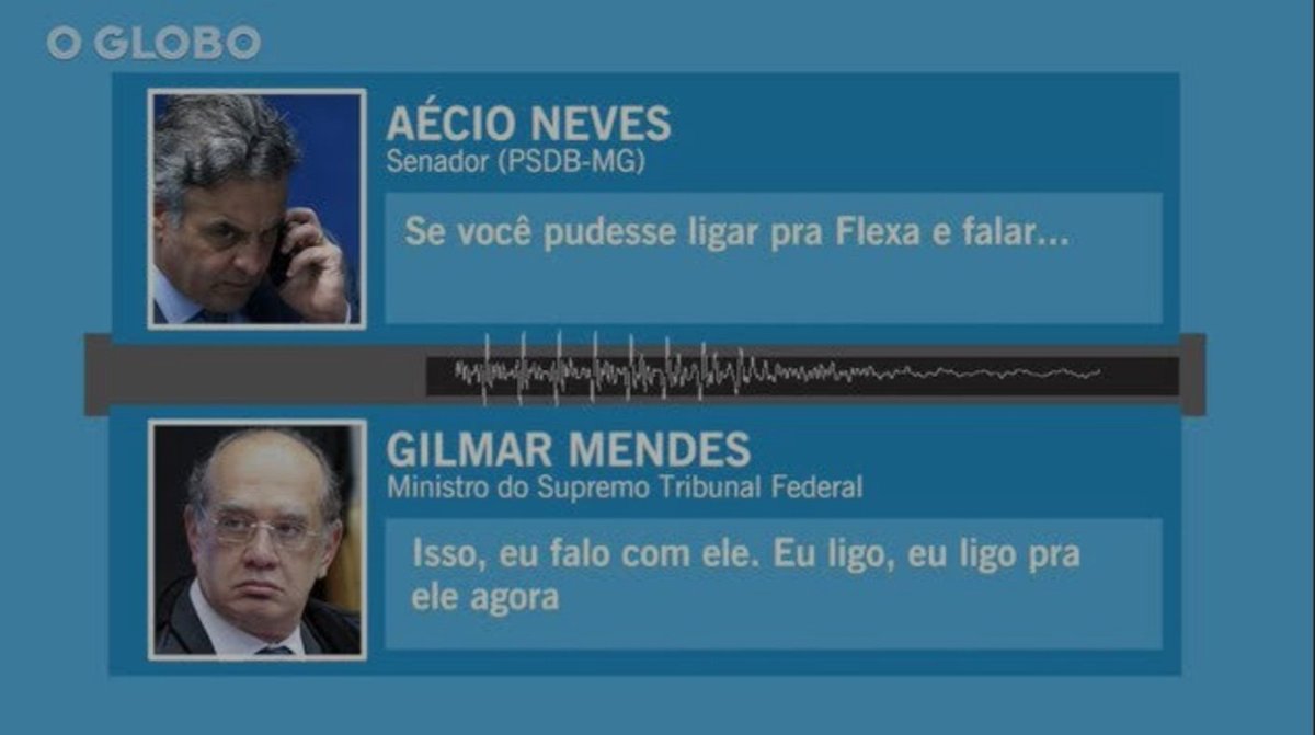 Breakfast789144's tweet photo. @AecioNeves Enfim chegamos a sua pessoa que além de ter um passado pra lá de.duvidoso é  apadrinhado de Gilmar Mendes 
Não querido, não esqueceremos 
https://t.co/zJZxd7mQl7 https://t.co/aKDqemiIxF