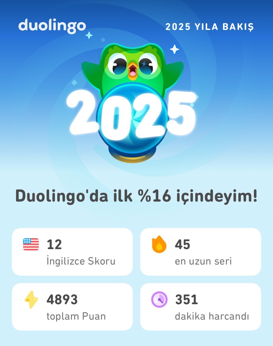 asuh_h's tweet photo. 2025 Duolingo istatistiklerim hazır! Sen neler yaptın? #Duolingo365 https://t.co/cg9B2OHu1P