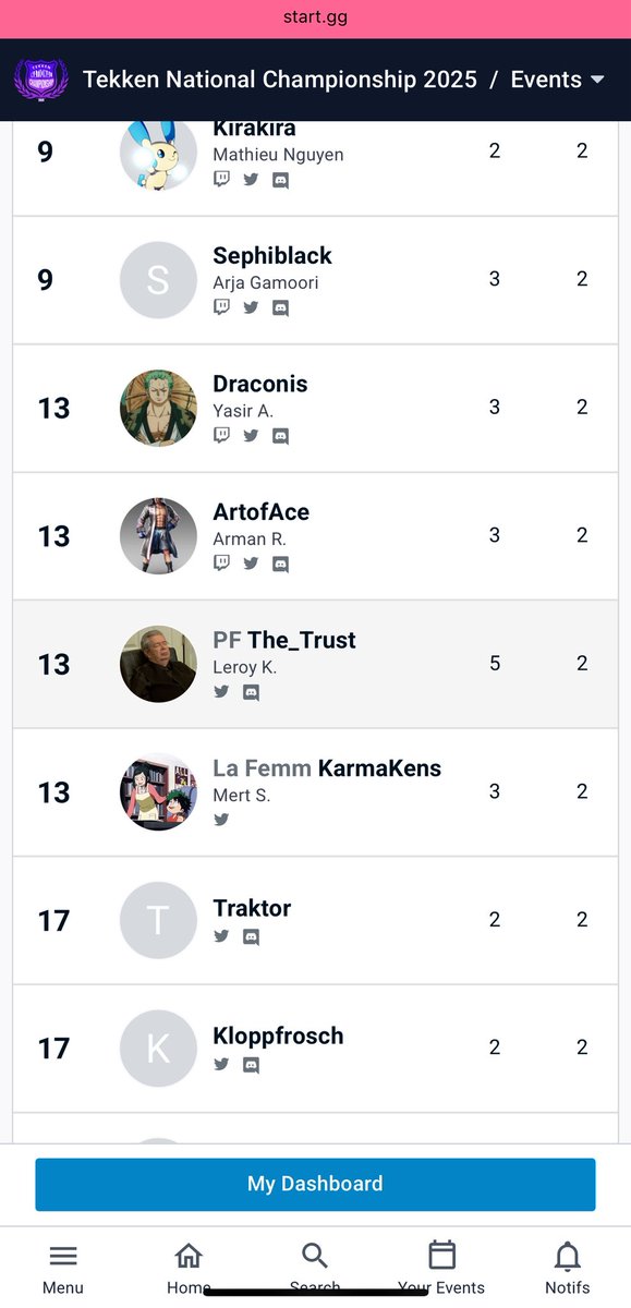 PF | The_Trust tweet media