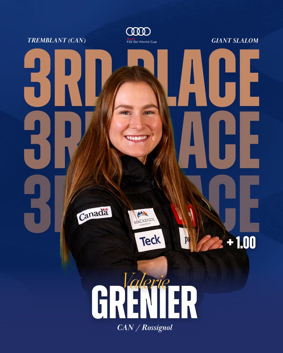ALICEEE ROBINSOOON 🇳🇿🔥
What a run in Tremblant! She dominates and claims the 6th World Cup victory of her career! ❄️💥

🥈 Zrinka Ljutic 🇭🇷 (+0.94)
🥉 Valerie Grenier 🇨🇦 (+1.00)

#FISAlpine #WorldCupTremblant