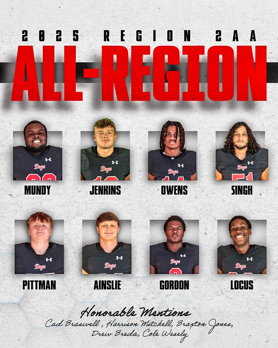 Morgan County Football tweet media