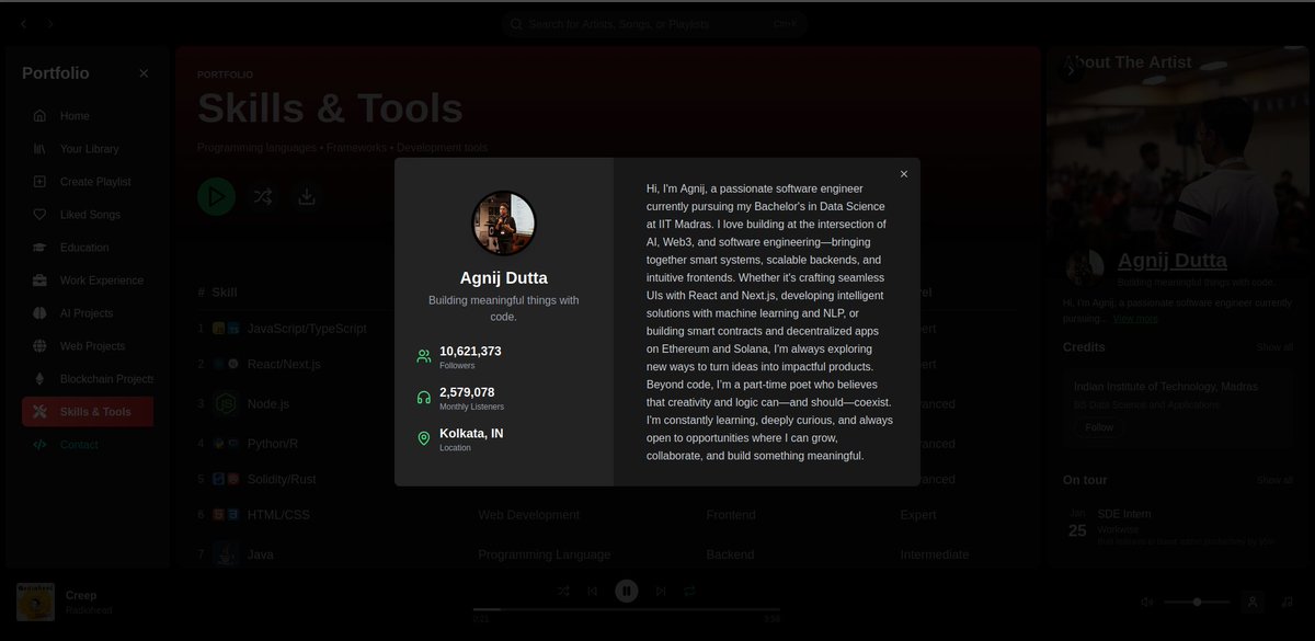 agnij.eth tweet media