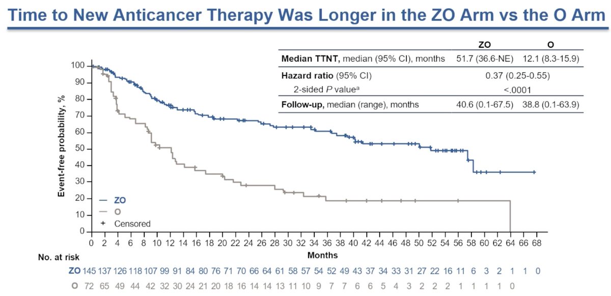 Joe Bennett MD tweet media