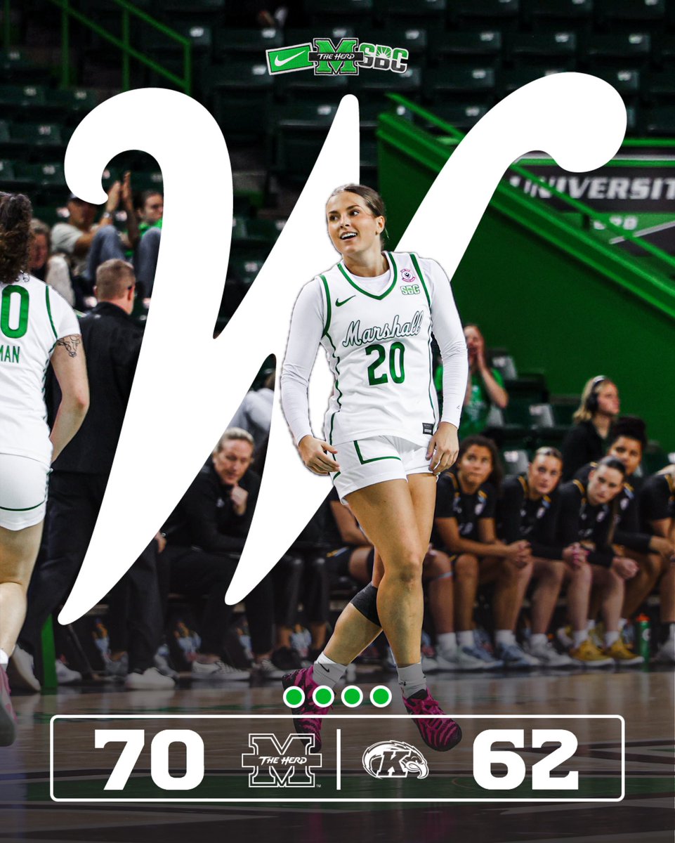 Marshall Women's Basketball tweet media