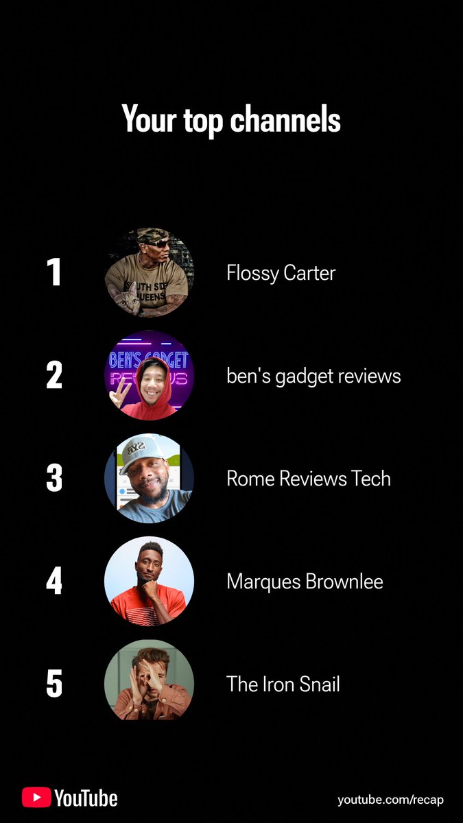 Check out my 2025 YouTube Recap! Get yours at youtube.com/recap

<a href="/FlossyCarter/">Flossy Carter</a> sat through your snyder cuts this year!