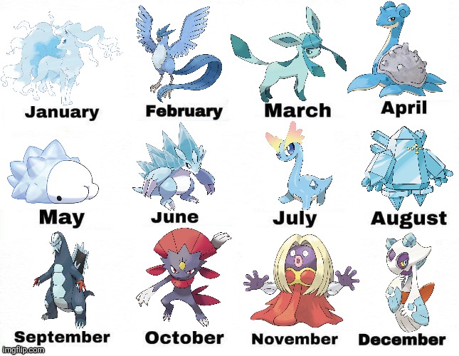 TerryTheBuneary's tweet image. Your birthday month determines which Ice-type Pokemon is your traveling companion! ❄