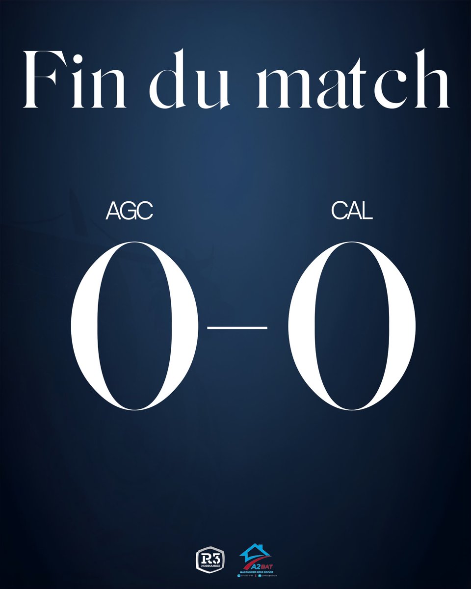 ⏹️ Fin du match

C’est fini à l’IUT, score nul et vierge dans ce duel de haut de tableau entre l’AG Caen et le CA Lisieux 🤝

#AGCCAL 0️⃣-0️⃣
