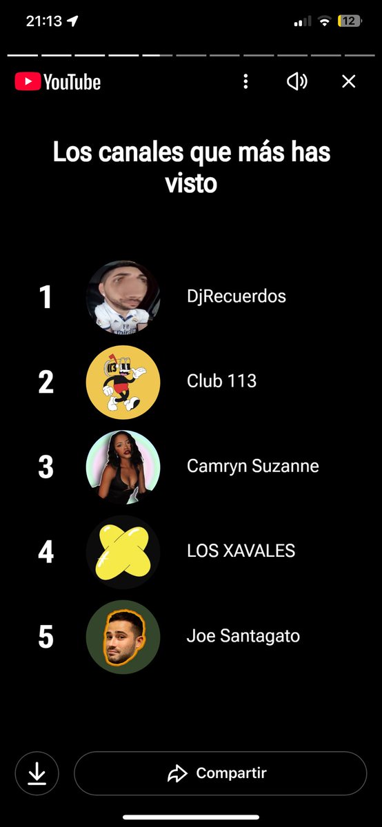 childishdiey's tweet photo. mi 2025 ha sido tan loco que no recordaba la etapa en la que me dio por ver gameplays del putísimo @DjMaRiiO https://t.co/nstVhiTWMp