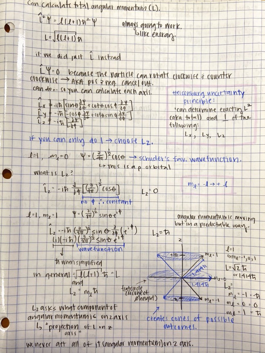 Just another Lando fuck girl fan who wouldn’t understand aerodynamics, physics, and corner speed. No way would my puny little brain would be able comprehend anything as complex as that 🥀