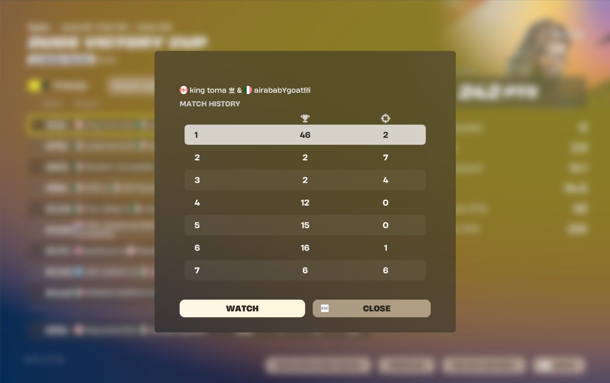 qual trolled 3/6 endgame <a href="/txmafn/">tomaFN</a>