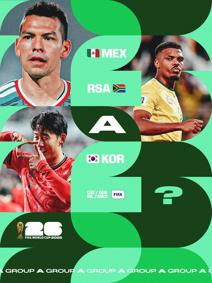 🔎 Qual grupo te anima mais?

#CopadoMundoFIFA