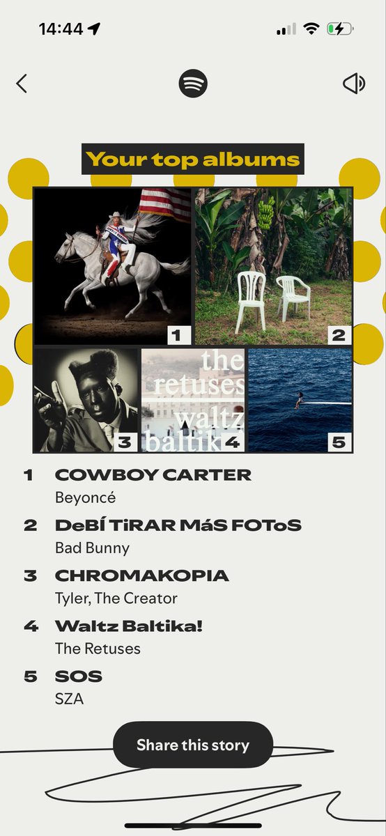 Hova, Beyzus, watch the thrones tweet media