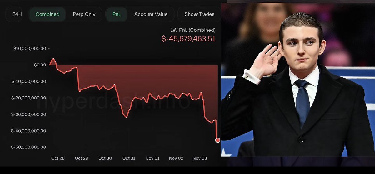 Doymuyorlar...

Asyalı 6'lı Çete: Binance, Bybit, OKX, Gateio, Bitfinex, Huobi, MEXC

Ekim ayında herkes battı. Piyasa çöktü.

Ama bunu fırsata çeviren tek hamlede 400 milyon dolar kazanan bir balina da vardı.
 
%100 başarı oranı. Yıllardır hiç kaybetmemiş.

İnsider balina.