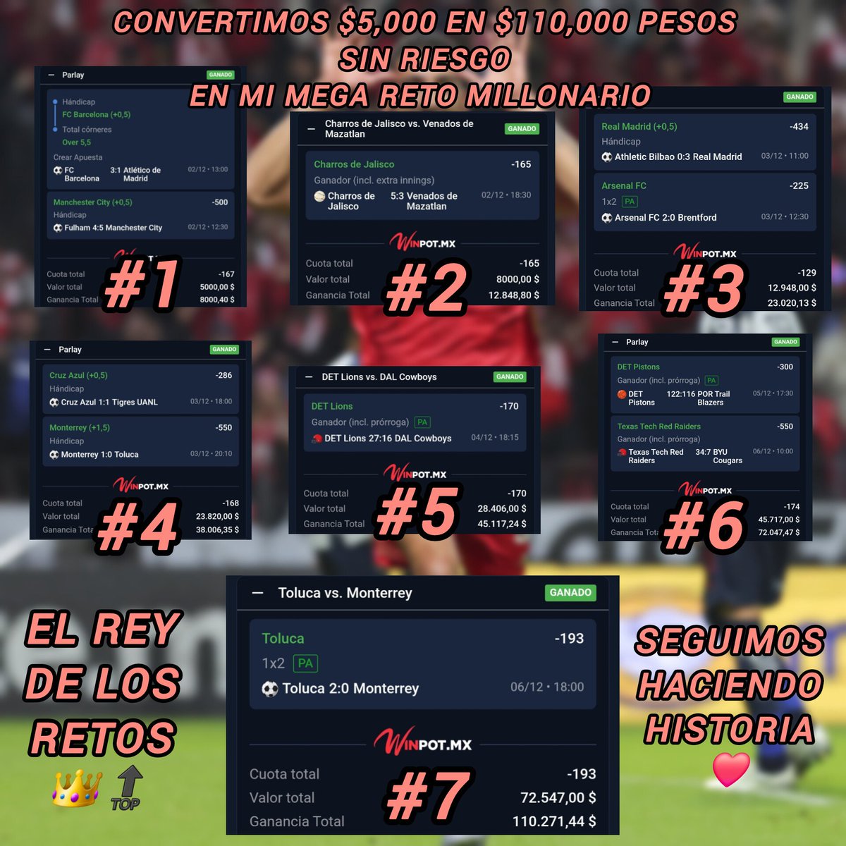 SE PRENDIÓ EL CERRO 🔥🔥🔥 !!!

UNA LOCURA 🤯
UNA LOCURA 🤯

LO QUE ESTAMOS HACIENDO CON MI MEGA RETO MILLONARIO GARANTIZADO ES UNA LOCURAAA🔝❤️ !!

Paso 1✅️
Paso 2✅️
Paso 3✅️
Paso 4✅️
Corte de Caja 💰
Paso 5✅️
Paso 6✅️
Paso 7✅️

Ya convertimos $5,000 pesitos ya en