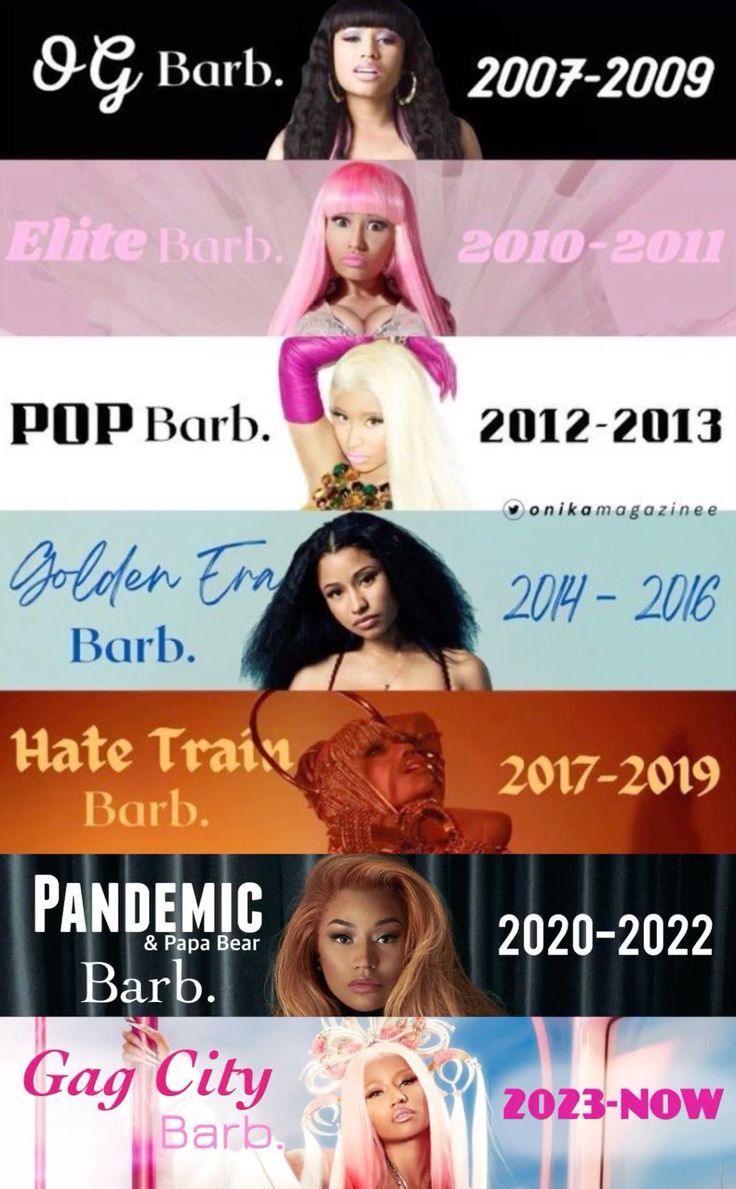 DetroitEminaj's tweet photo. When did y'all join the Nicki Queendom https://t.co/jiohBgnCmZ