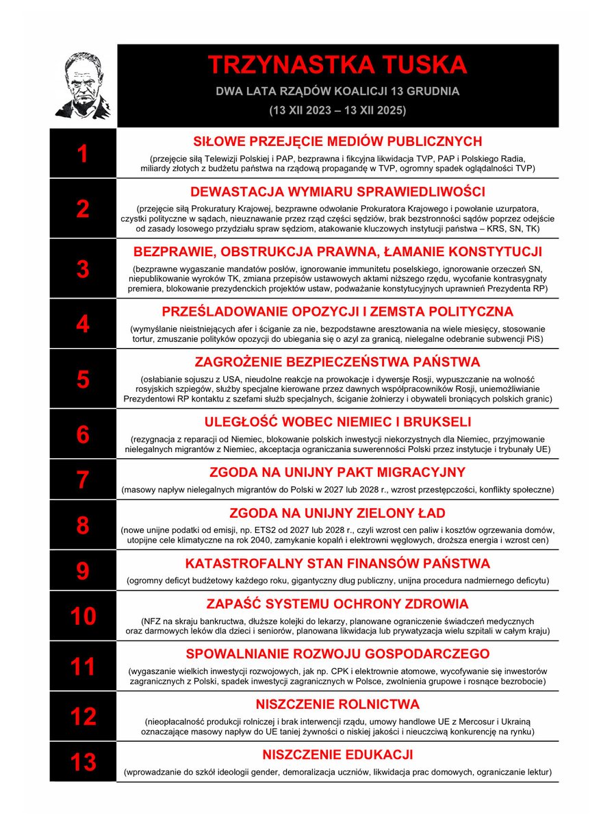 ‼️TRZYNASTKA  TUSKA‼️

DWA LATA KOALICJI 13 GRUDNIA