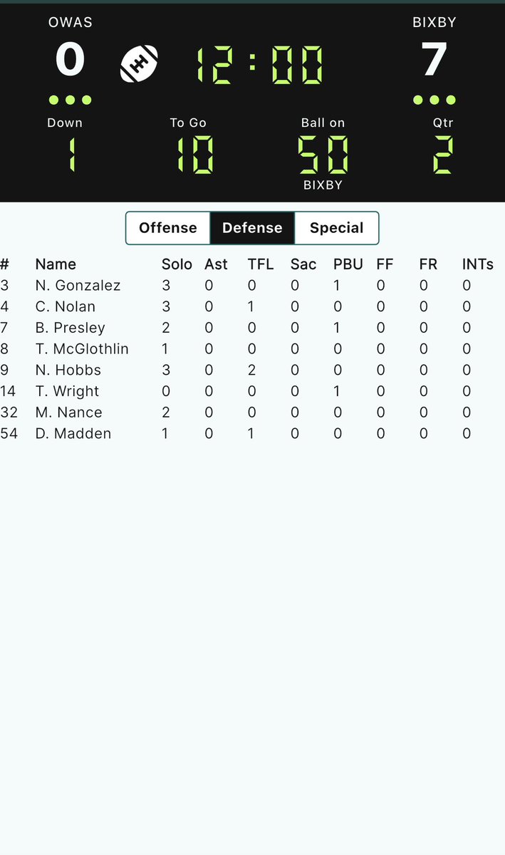 XO Stats tweet media