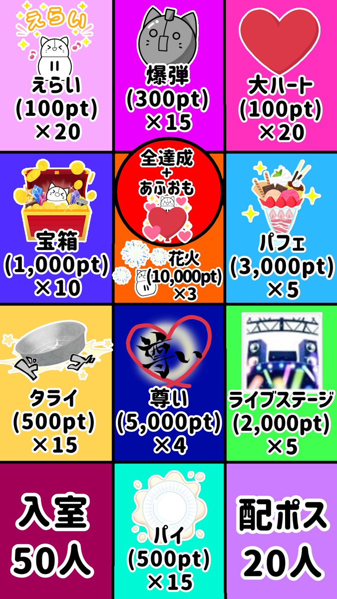 ごきげんよう！ 本日は私のママ様に描いていただいた1枚絵のパネル開け