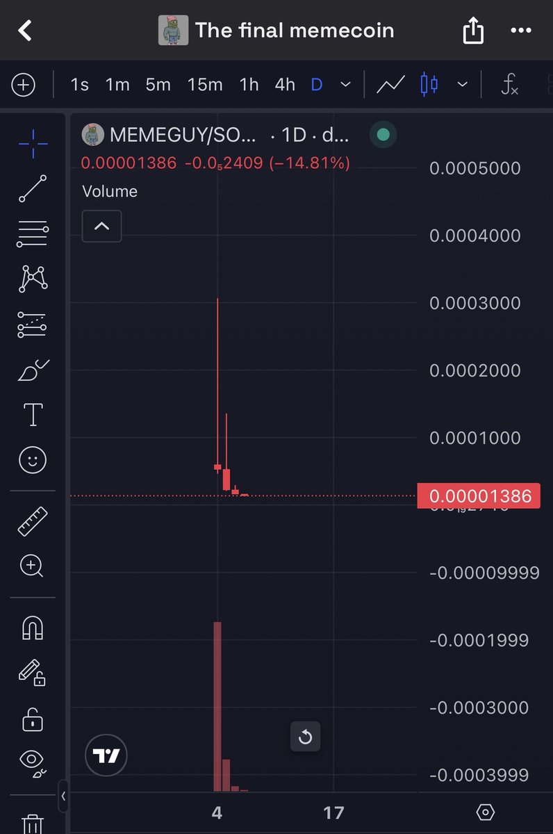 Moon meme tweet media