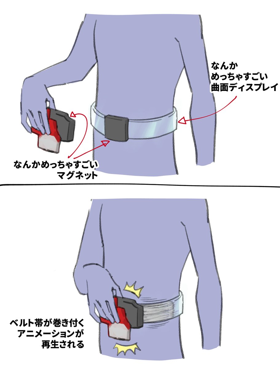 仮面ライダーのバックルを腹に当てたら自動でベルト帯が巻き付くあれが憧れすぎるので、なんかこういう感じで再現できないのかなっていう妄想