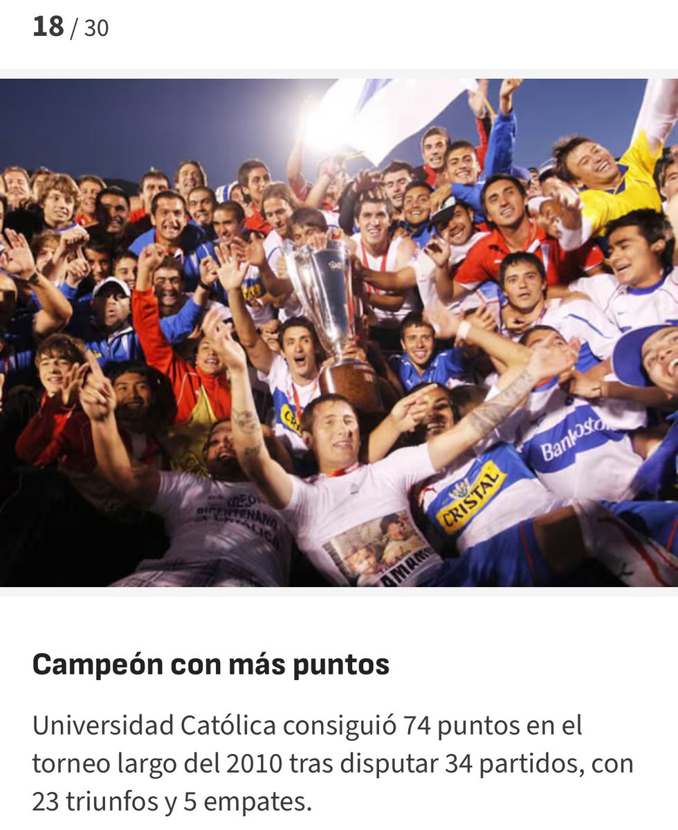 El 2025 de Coquimbo Unido es increíble. Alcanzó 2 récords del fútbol chileno, llegando a 16 triunfos consecutivos (igual que el ballet azul entre 1963 y 1964) y superando a la UC como el campeón con más puntos (75 CU en 30 fechas vs 74 UC en 34 fechas)
Dale campeoooooon 🏴‍☠️🏆