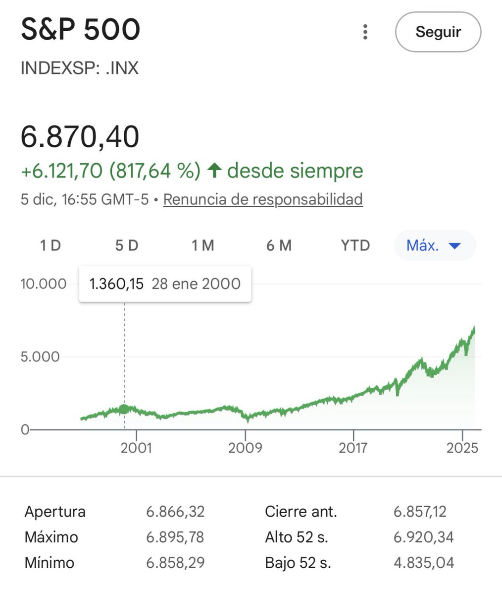 Bolsa Fácil tweet media