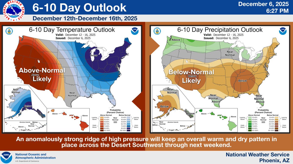 NWS Phoenix tweet media