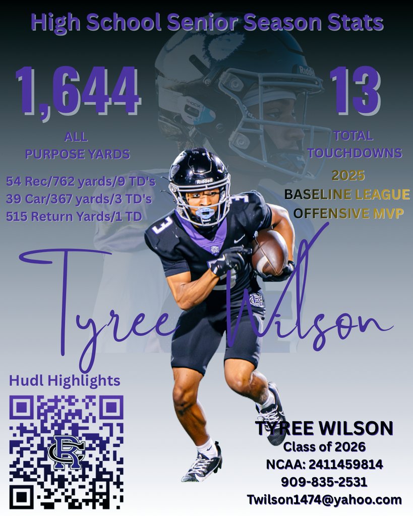Tyree Wilson tweet media