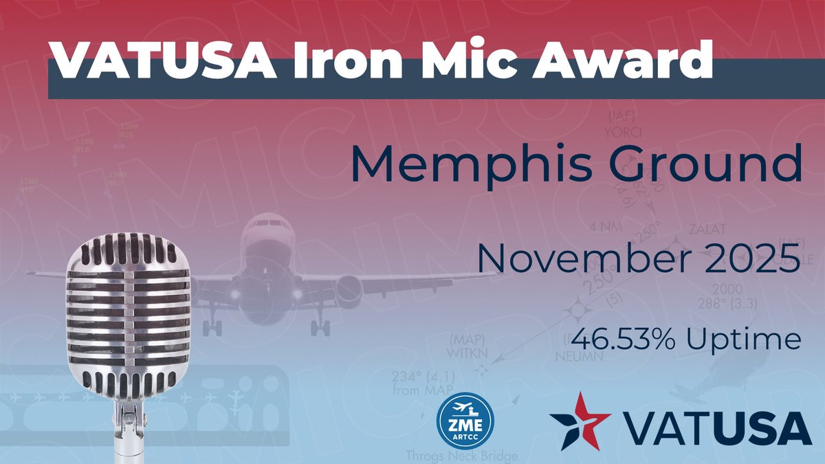 A month of firsts for November's Iron Mic Awards! The first Iron Mic for ZDC since the awards returned, the first tower award for ZBW, and the first award for MEM_GND! Congrats to all our winners. There is one last chance to get an award for your facility before the year is over!